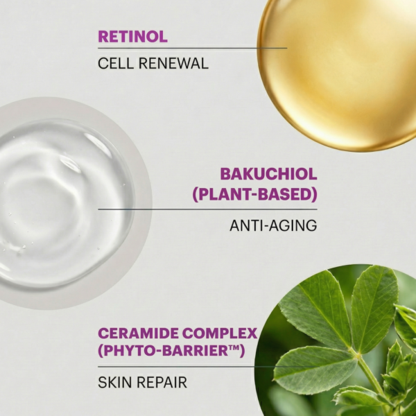 RETİNO-BAKUCHIOL SERUM+